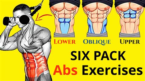 absporn|Abs Workout Porn Videos .